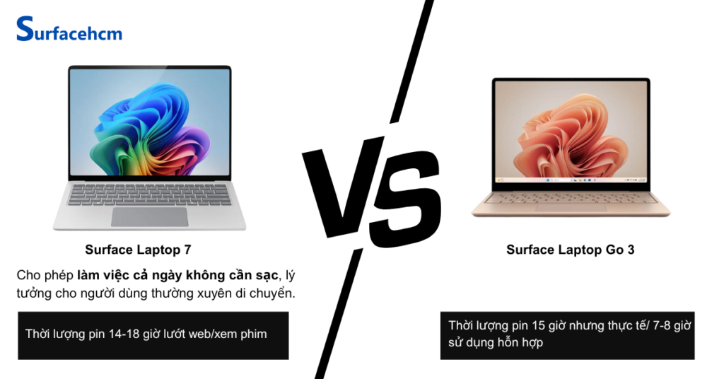 thoi luong pin surface laptop 7 va surface laptop go 3