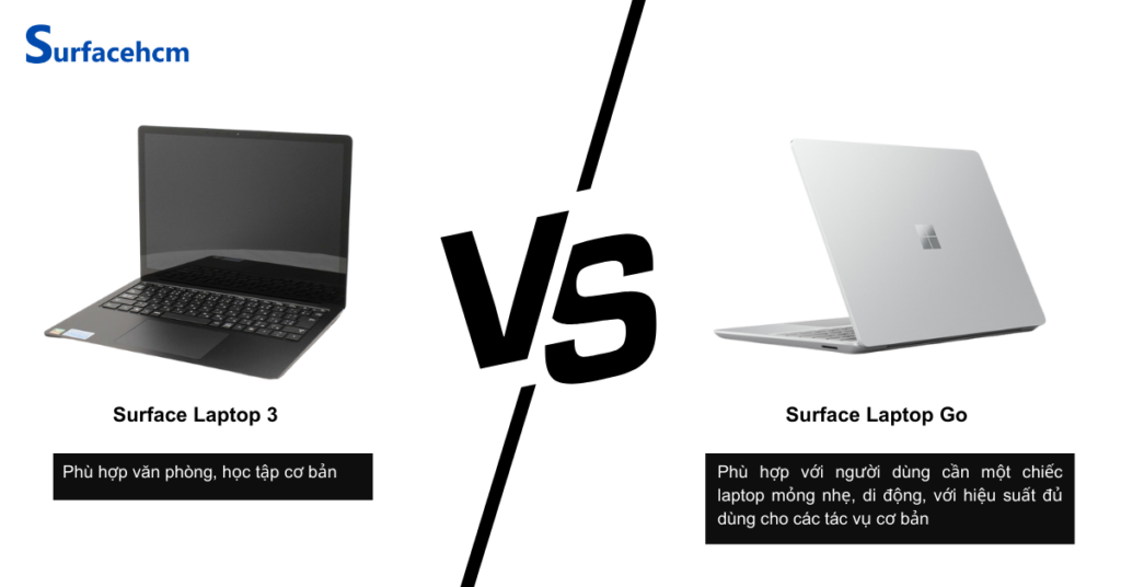Hệ điều hành Surface Laptop 3 và Surface Laptop Go