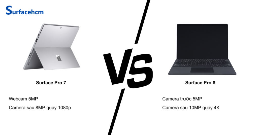 Camera của Surface Pro 7 và Surface Pro 8