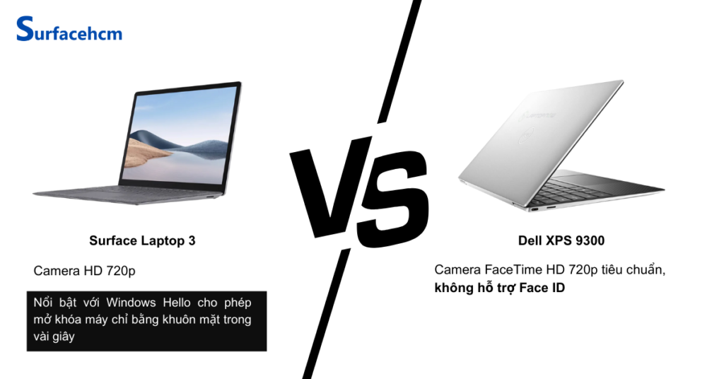 Camera Surface Laptop 3 và Dell XPS 9300