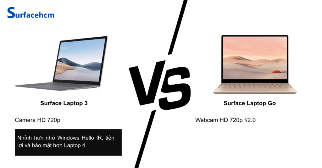 Camera Surface Laptop 3 và Surface Laptop Go