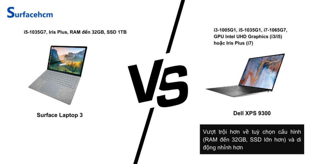 Cầu hình và hiệu suất Surface Laptop 3 và Dell XPS 9300