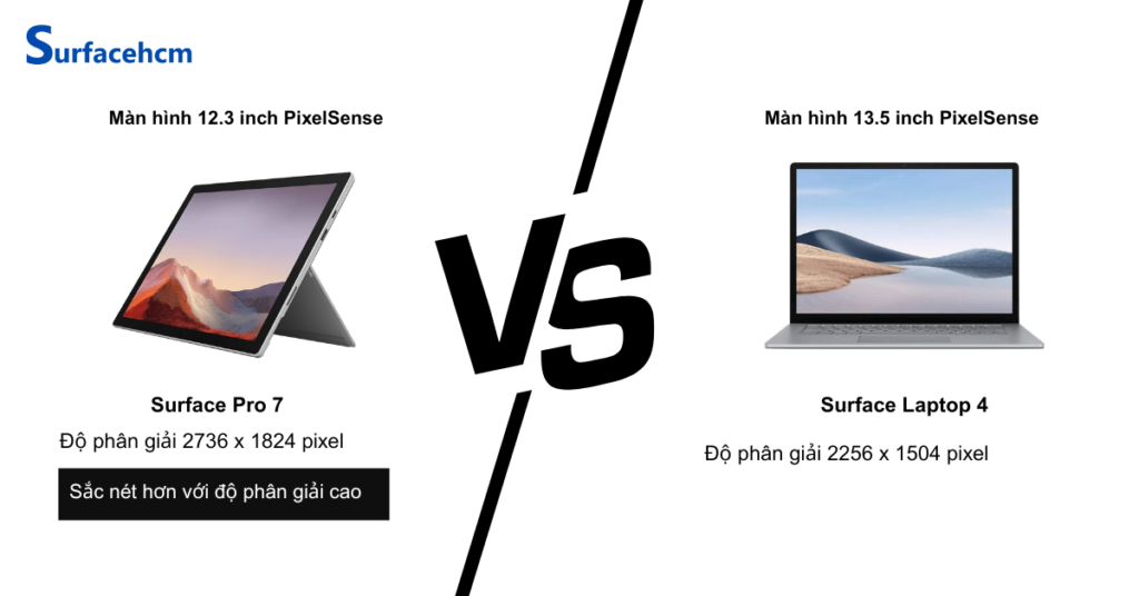 Màn hình của Surface Pro 7 và Surface Laptop 4