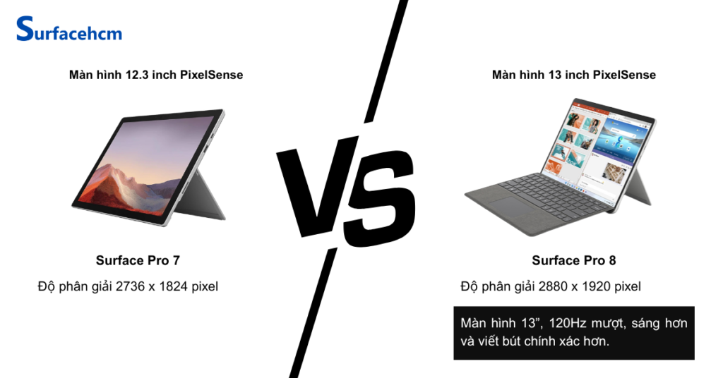 Chất lượng màn hình của Surface Pro 7 và Surface Pro 8