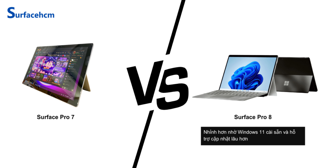 Hệ điều hành và hỗ trợ phần mềm của Surface Pro 7 và Surface Pro 8