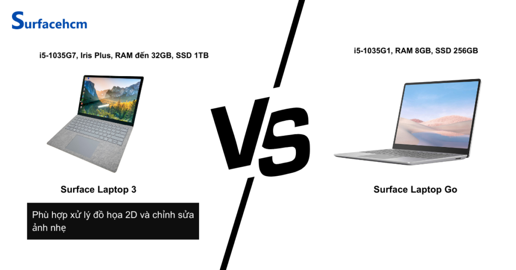 Hiệu suất Surface Laptop 3 và Surface Laptop Go