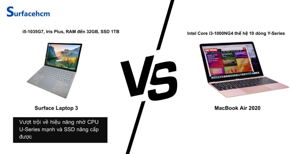Hiệu suất Surface Laptop 3 và MacBook Air 2020