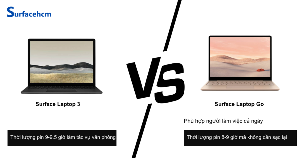 Pin và khả năng sạc nhanh Surface Laptop 3 và Surface Laptop Go