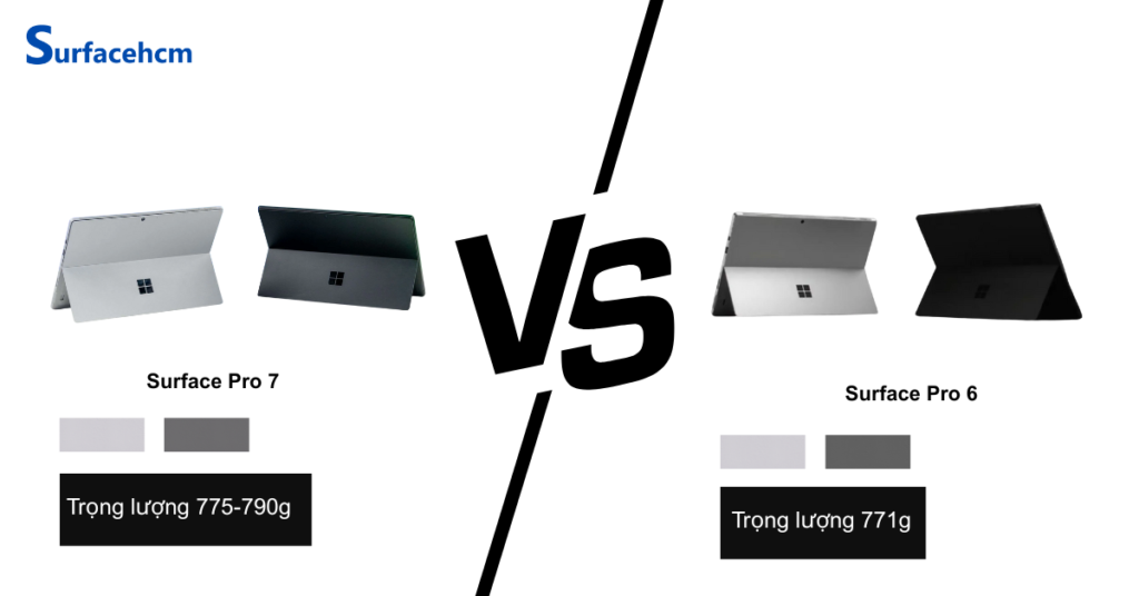 Thiết kế của Surface Pro 7 Và Surface Pro 6