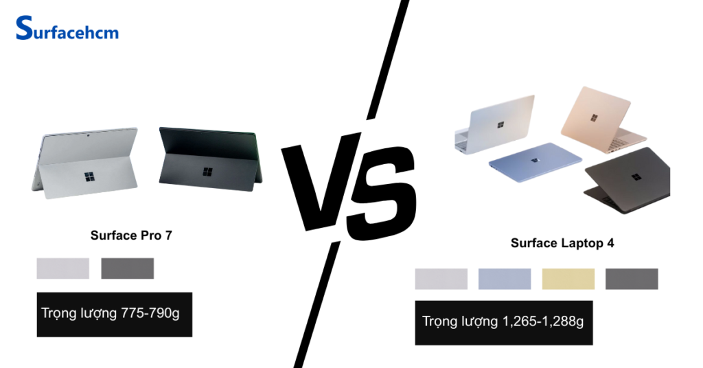 So sánh thiết kế của Surface Pro 7 và Surface Laptop 4