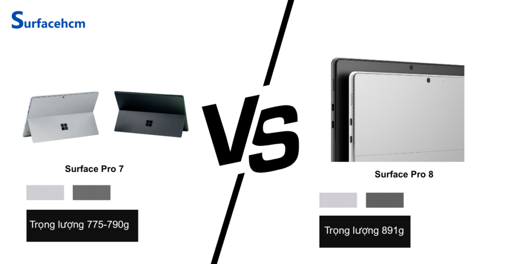 Thiết kế của Surface Pro 7 và Surface Pro 8