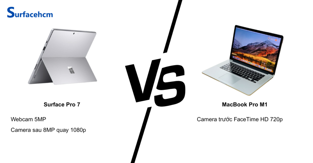 Camera Surface Pro 7 đa năng hơn, MacBook Pro M1 tối ưu họp online