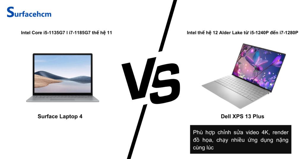 Cấu hình Surface Laptop 4 cân bằng, Dell XPS 13 Plus mạnh mẽ