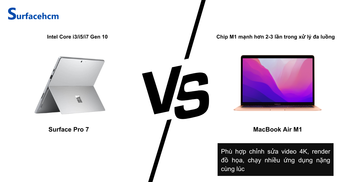 Surface Pro 7 vs MacBook Air M1 Laptop hay tablet lai?