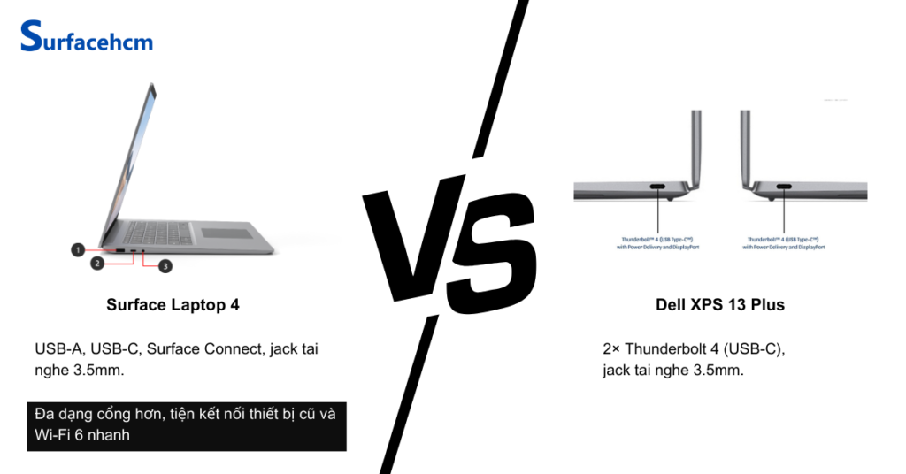 Cổng kết nối Surface Laptop 4 đa dạng, Dell XPS 13 Plus hiện đại