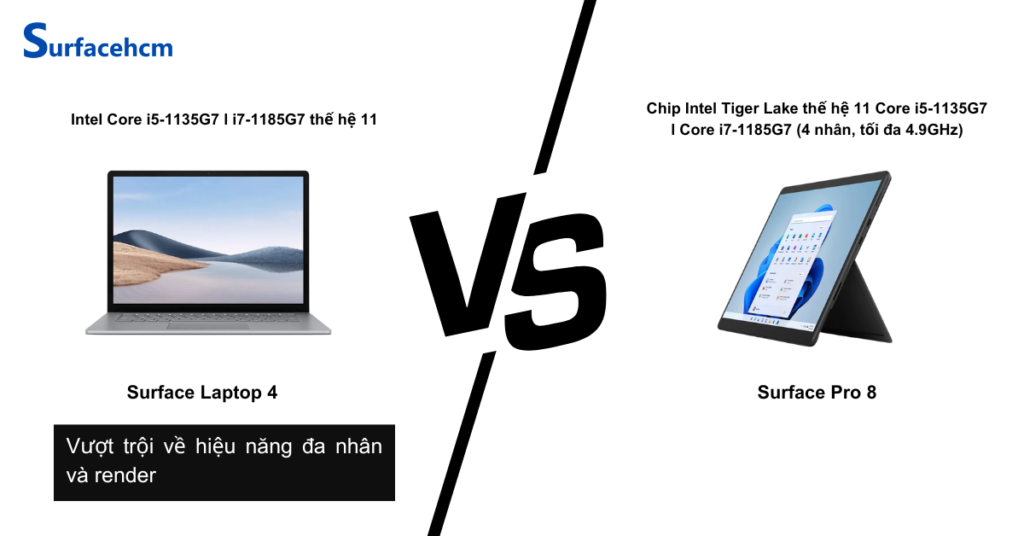 Surface Laptop 4 và Surface Pro 8 khác nhau về GPU