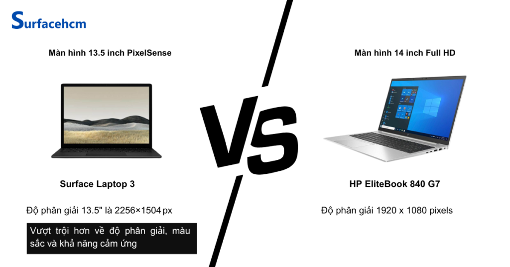 Surface Laptop 3 sắc nét, HP EliteBook 840 G7 chống chói tốt