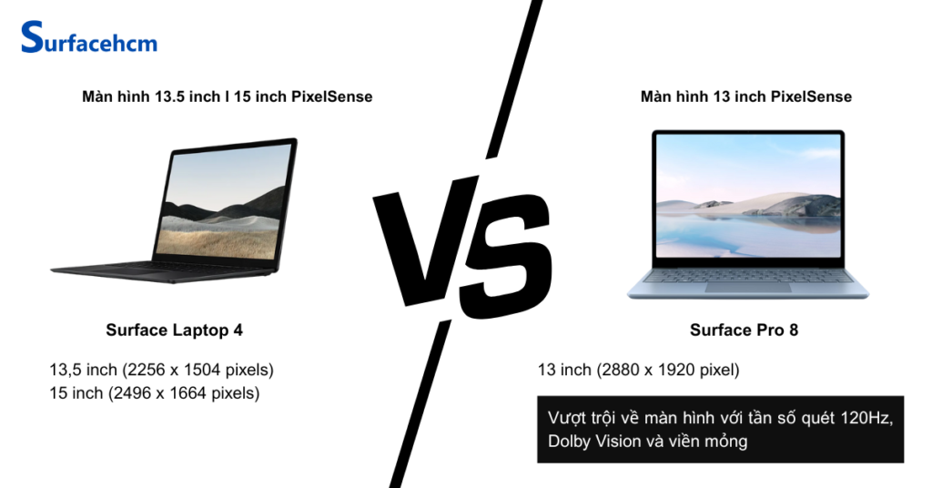 Surface Pro 8 vượt trội khi sở hữu tần số quét 120Hz, Surface Laptop 4 không có