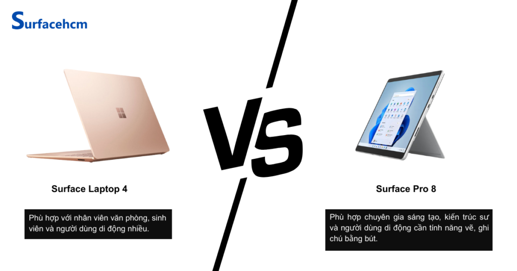 Surface Laptop 4 hợp với dân văn phòng, Surface Pro 8 hợp cho dân sáng tạo