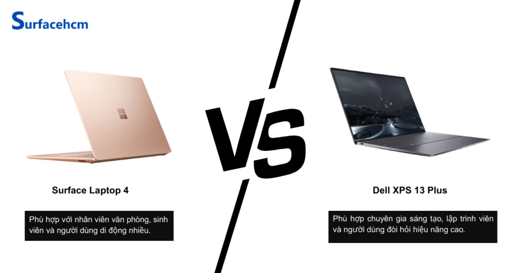 Surface Laptop 4 hợp cho dân văn phòng, Dell XPS 13 Plus họp với dân sáng tạo