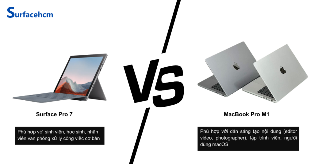 Surface Pro 7 hợp cho sinh viên, MacBook Pro M1 hợp cho dân sáng tạo