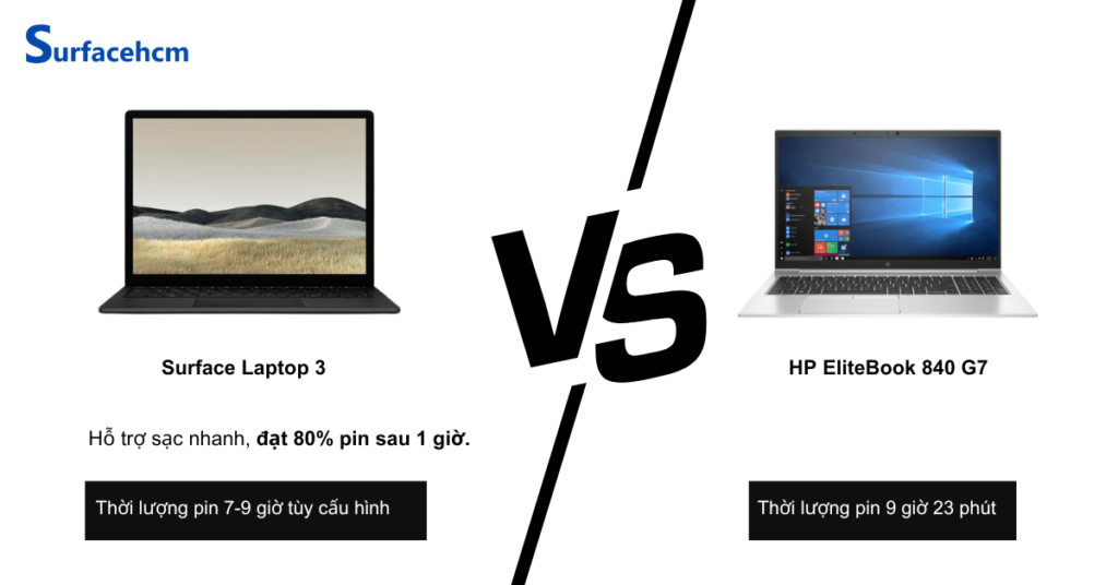 Surface Laptop 3 sạc nhanh, HP EliteBook 840 G7 pin nhỉnh hơn