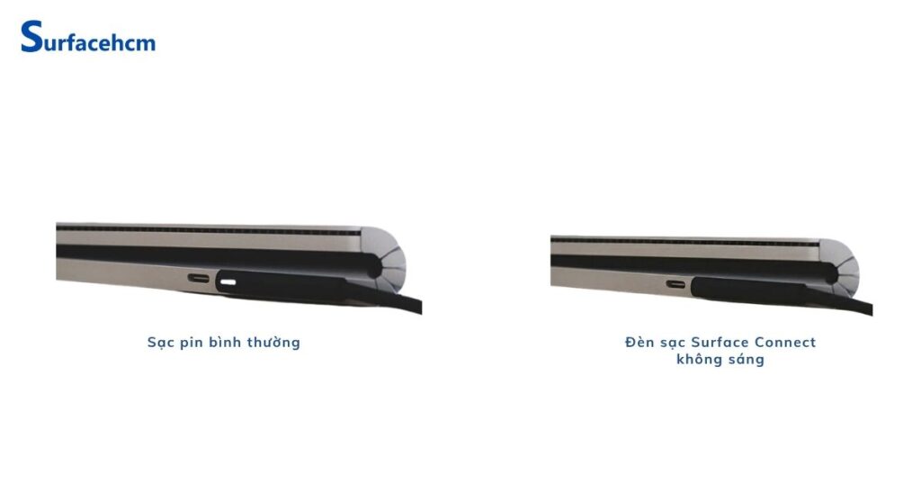 Đèn sạc Surface Connect không sáng là dấu hiệu Surface sạc không vào pin