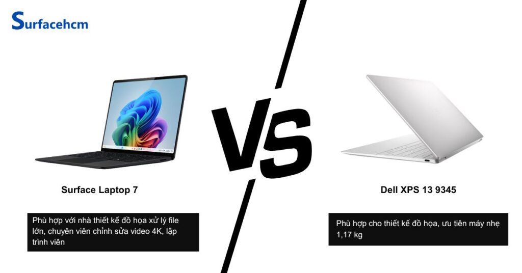 Surface Laptop 7 phù hợp người cần pin lâu rồi còn Dell XPS 13 9346 phù hợp cho con gái vì có trọng lượng nhẹ,