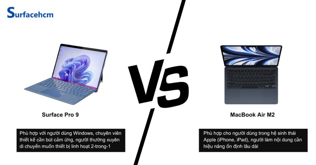 Surface Pro 9 phù hợp với người dùng Windows, có thể sử dụng cảm ứng trên màn hình.