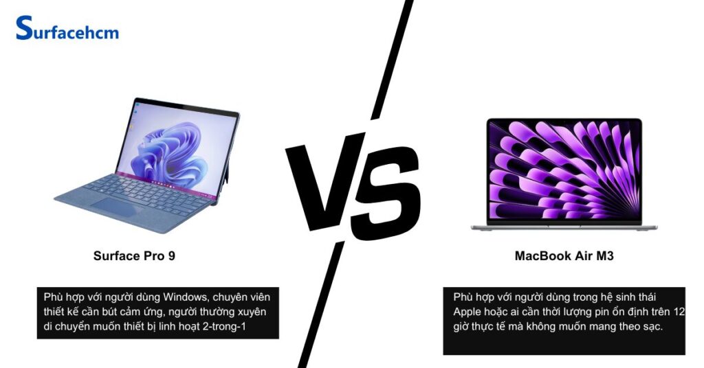 Surface Pro 9 phù hợp cho người cần tích hợp bút vẽ trên màn hình