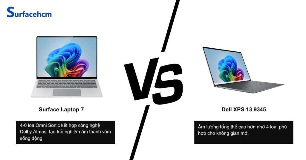 Surface laptop 7 có chất lượng âm thanh tổng thể vượt trội hơn so với Dell XPS 13 9345.