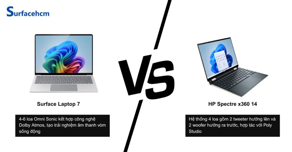 Surface Laptop 7 vượt trội hơn về âm thanh tổng thể so với HP Spectre x360 14