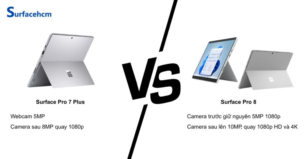 Camera của Surface Pro 8 nhỉnh hơn Camera Surface Pro 7 Plus