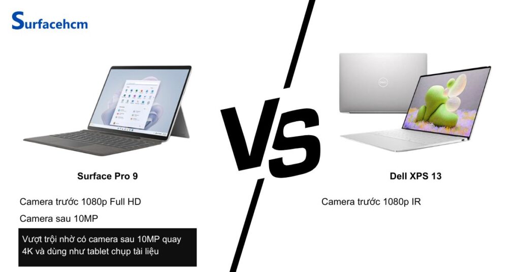 Surface Pro 9 có camera sau 10MP quay 4k vượt trội hơn so với Dell XPS 13 (2024)