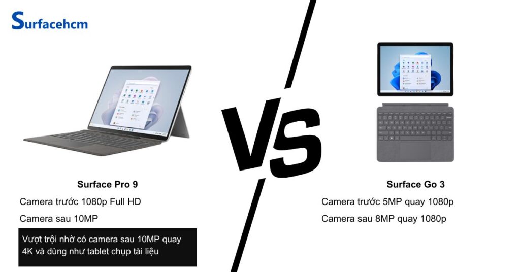 Surface Pro 9 vượt trội rõ rệt với camera trước và sau so với Surface Go 3