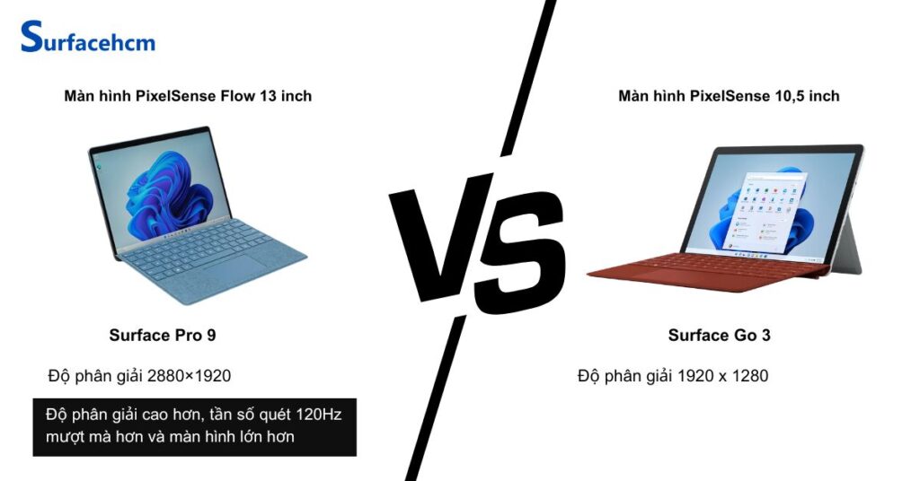 Surface Pro 9 có độ phân giải và màn hình mượt hơn so với Surface Go 3