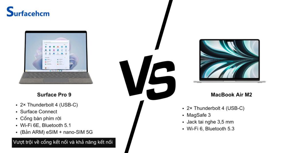 Surface Pro 9 đa dạng động kết nối hơn so với Macbook Air M2
