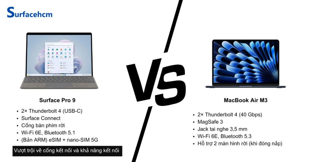 urface Pro 9 và Macbook Air M3 đều đa dạng cổng kết nối 