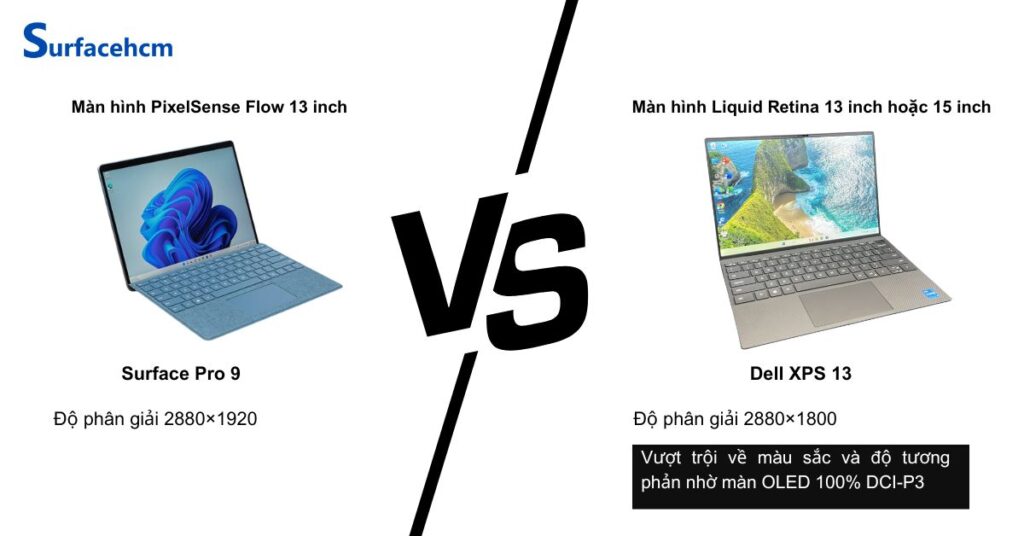 Dell XPS 13 (2024) vượt trội về màu sắc và độ tương phản hơn so với Surface Pro 9