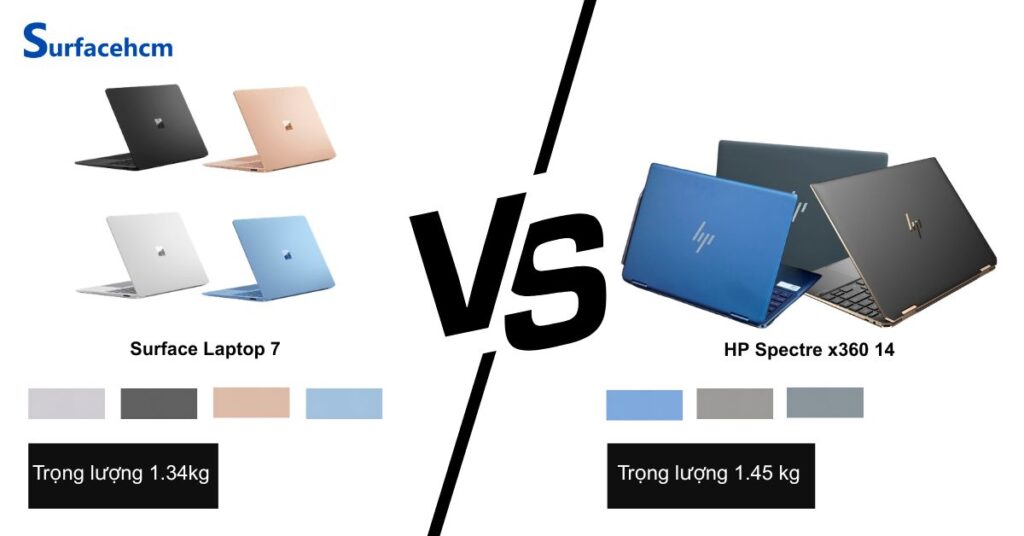 Surface Laptop 7 nhẹ và mỏng hơn HP Spectre x360 14