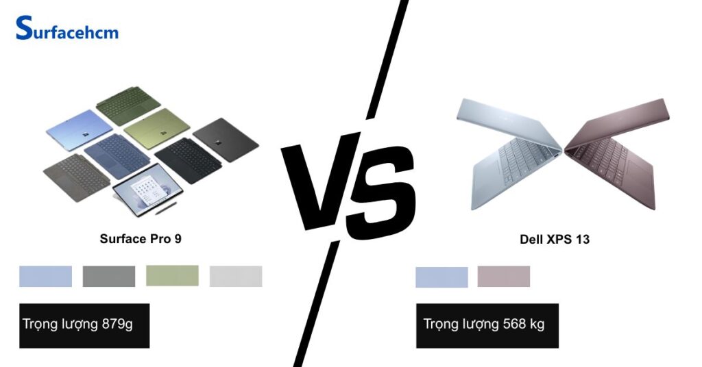Surface Pro 9 có thiết kế mỏng, nhẹ và linh hoạt so với Dell XPS 13 (2024)