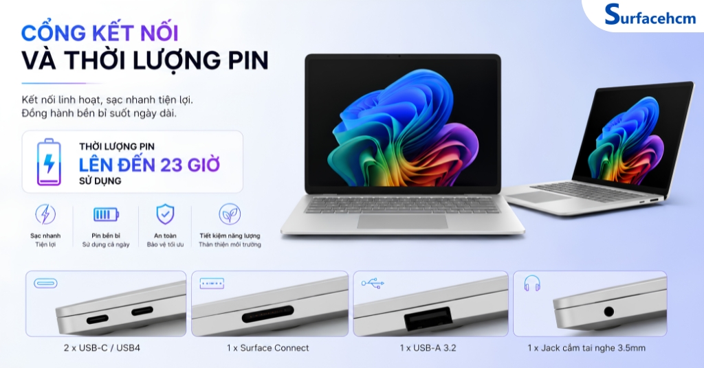 Surface Laptop 8 được trang bị nhiều cổng kết nối hiện đại và thời lượng pin lên đến 23 giờ sử dụng