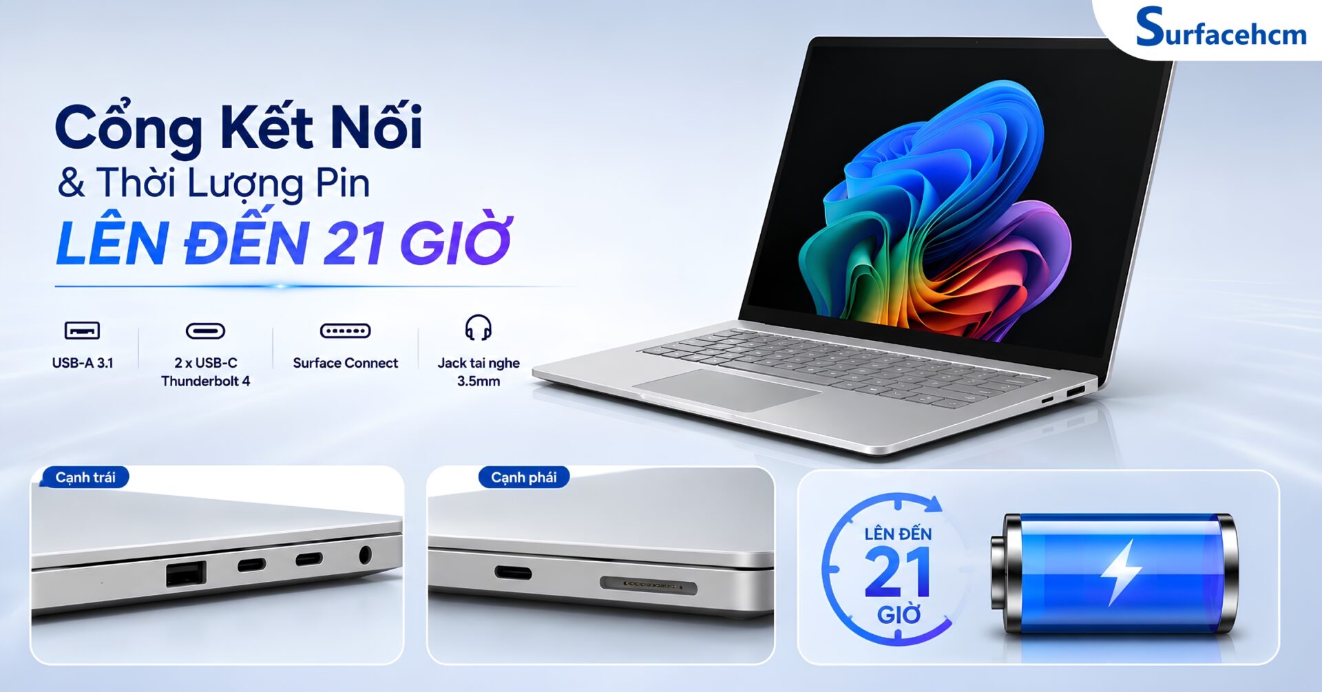 Cổng Kết Nối Hiện Đại Đáp Ứng Công Việc Chuyên Nghiệp