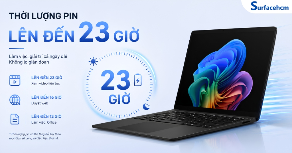 Thời Lượng Pin Lên Đến 23 Giờ Đáp Ứng Nhu Cầu Làm Việc Cả Ngày