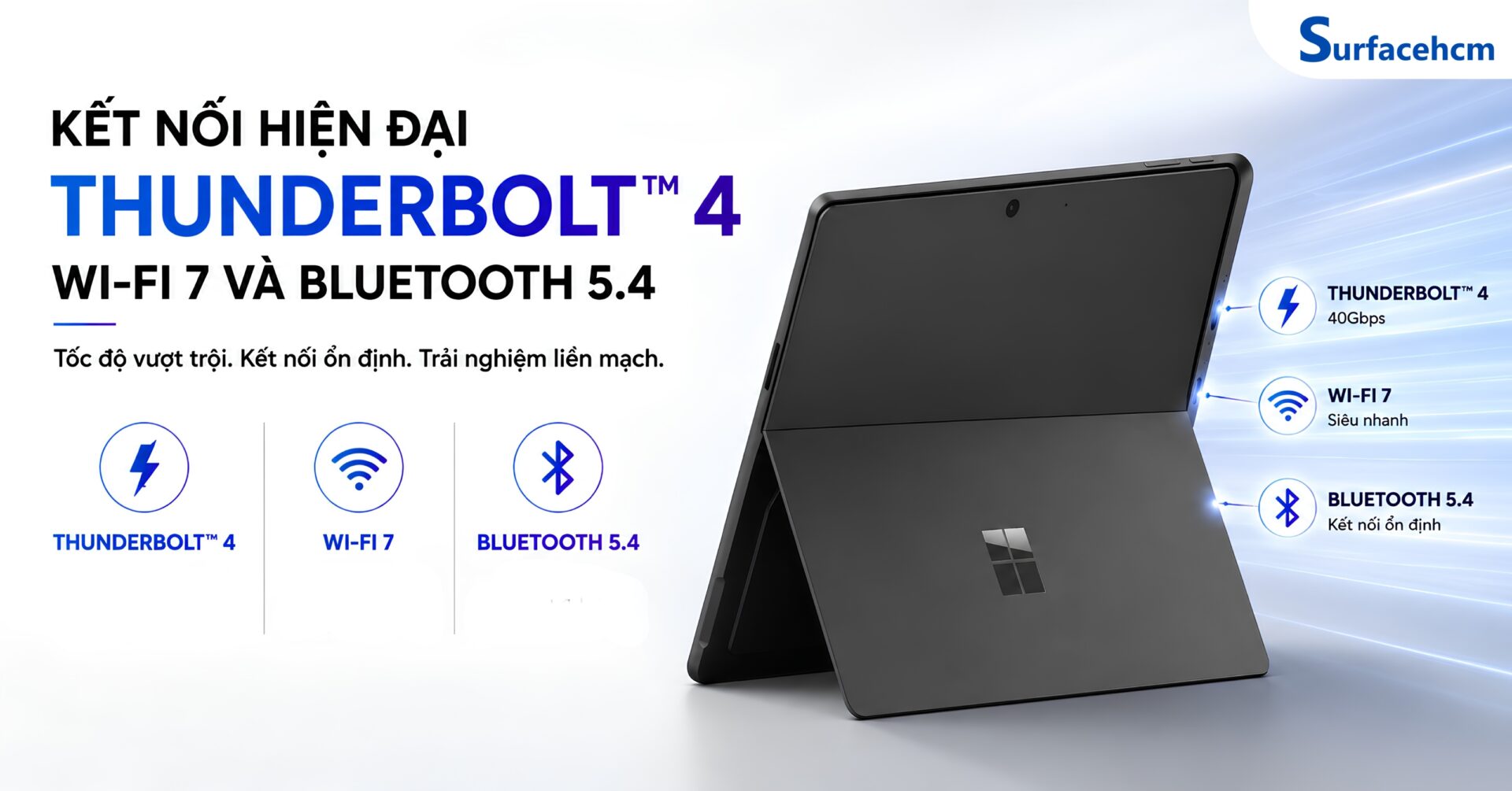Kết Nối Hiện Đại Với Thunderbolt™ 4, Wi-Fi 7 Và Bluetooth 5.4