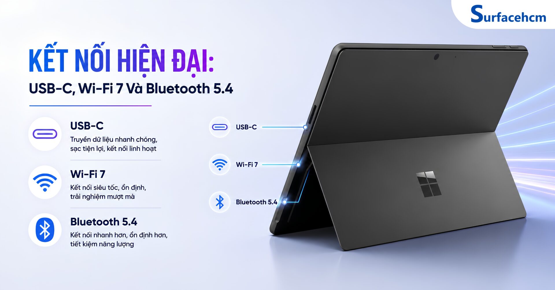 Kết Nối Hiện Đại Với USB-C, Wi-Fi 7 Và Bluetooth 5.4