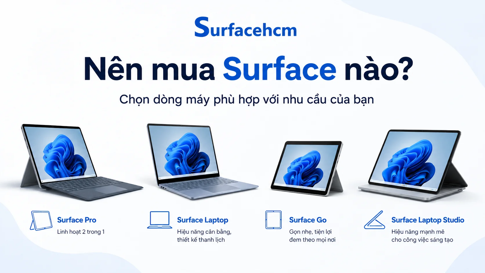 Nên mua Microsoft Surface nào