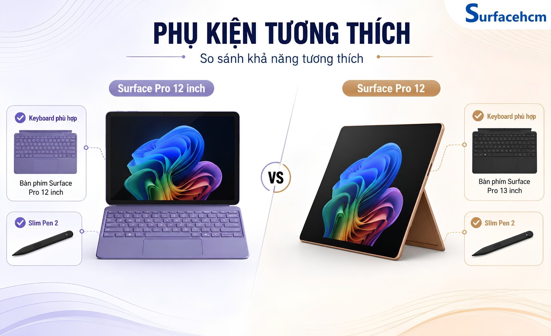Khả Năng Tương Thích Phụ Kiện Của Surface Pro 12 Và Pro 12 Inch