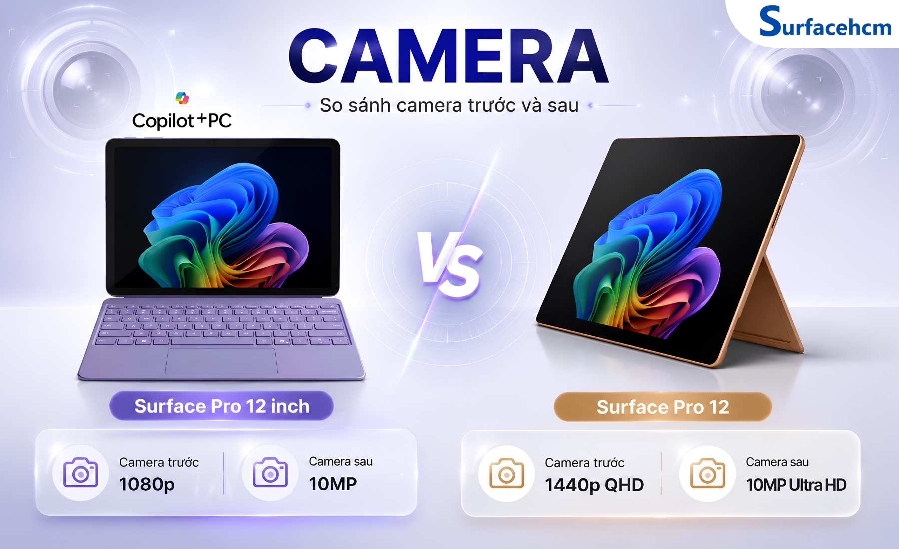 Camera Surface Pro 12 Inch Và Surface Pro 12