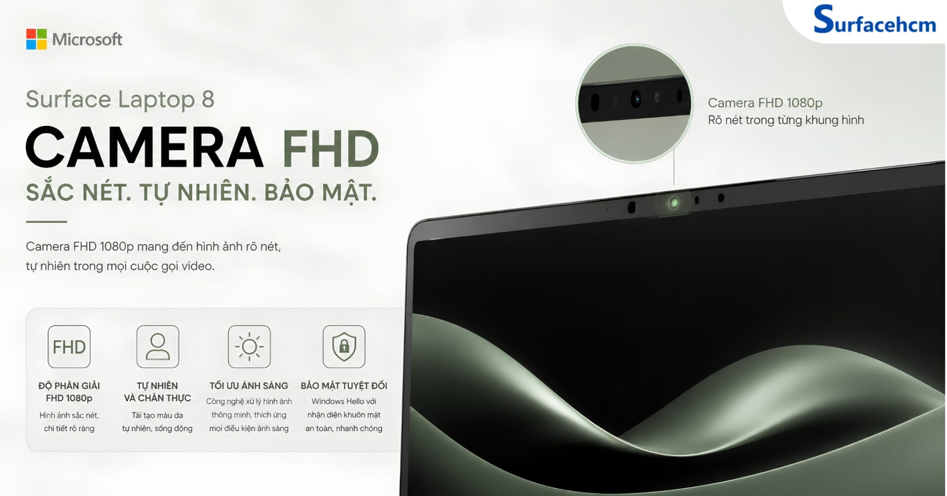 Camera 1080p Và Windows Studio Effects Phục Vụ Họp Trực Tuyến